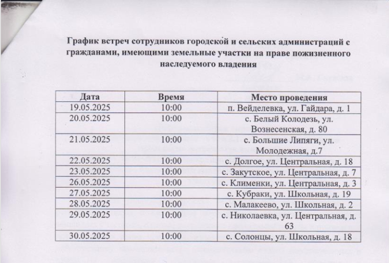 График встреч сотрудников городского и сельских администраций с гражданами, имеющими земельные участки на праве пожизненно наследуемого владения. График встреч сотрудников городского и сельских администраций с гражданами, имеющими земельные участки на праве пожизненно наследуемого владения.